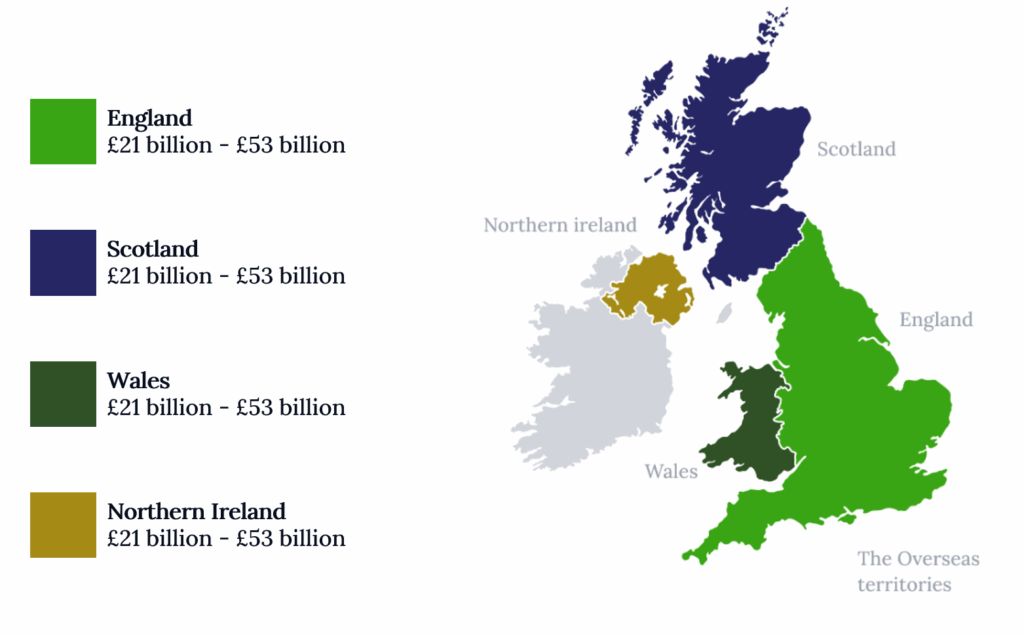 Finance Gap for Nature